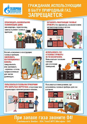 Памятка по эксплуатации газового оборудования